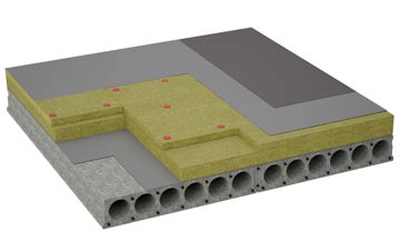 considerations of Dunan flat roofing insulation